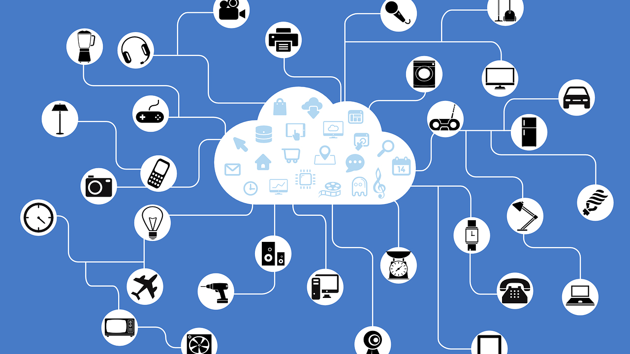 graphic showing the internet of things