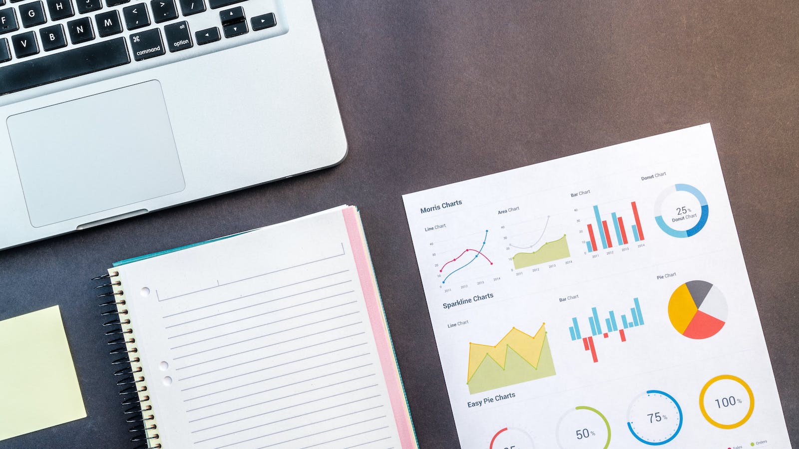 Sheet of paper with charts on it next to notebook and computer