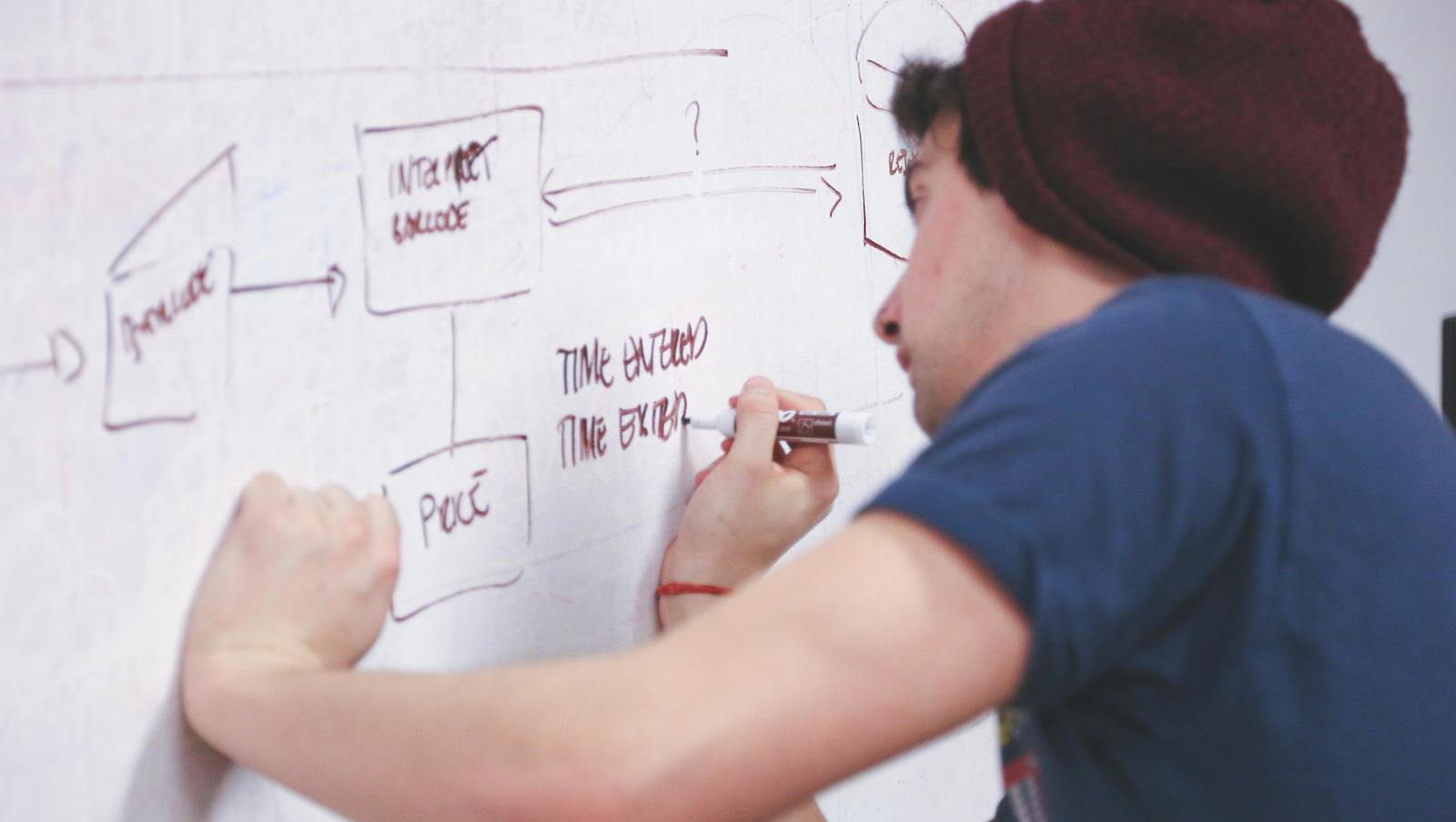 Man drawing on white board