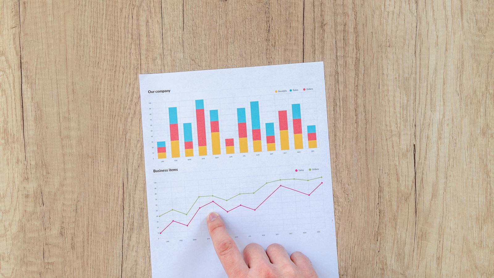 Graphs on White Printer Paper
