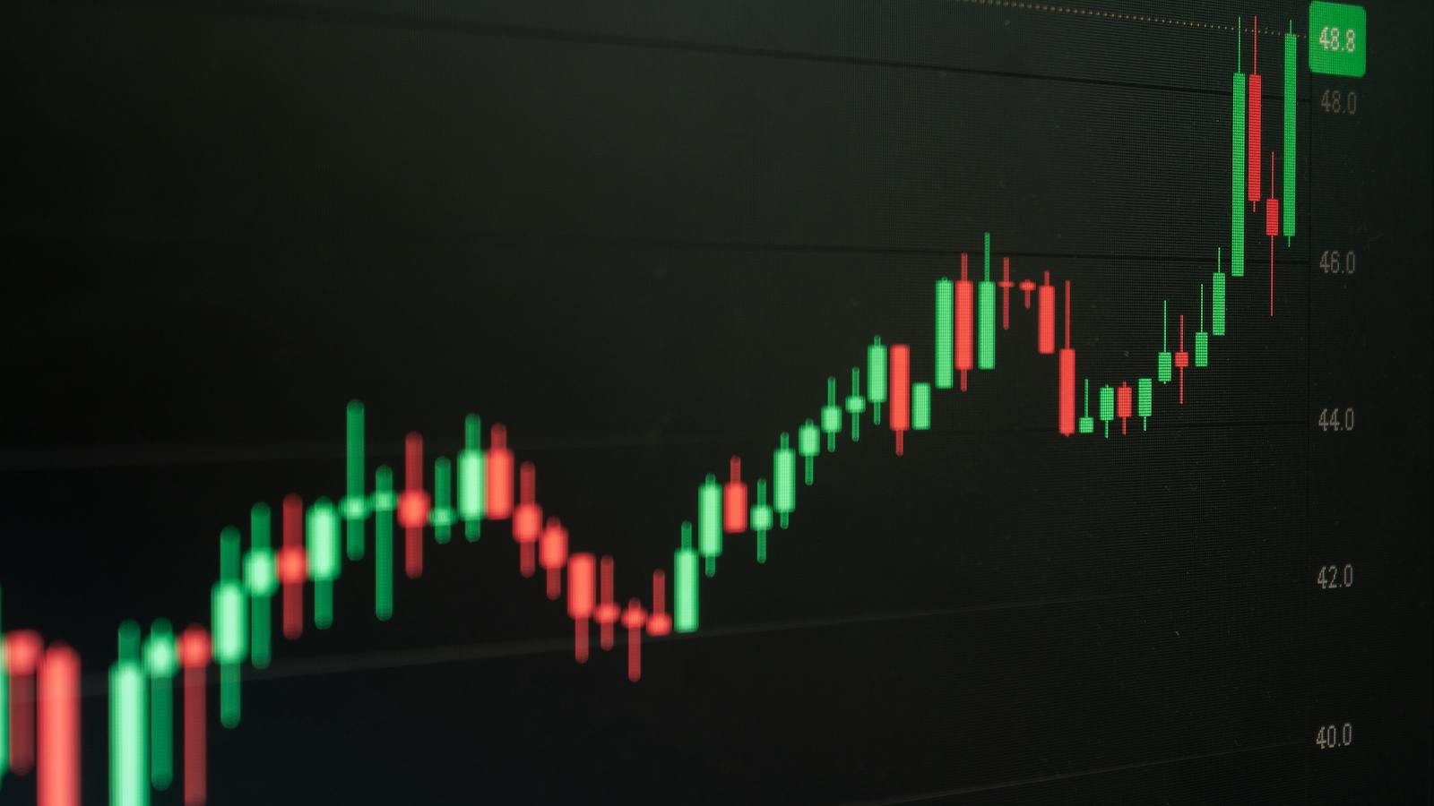 Red and Green Candlestick Chart 