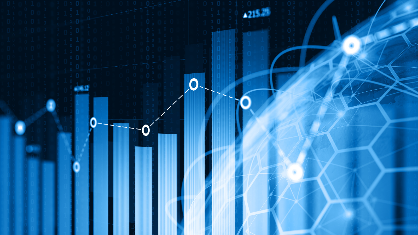 CRM Investment