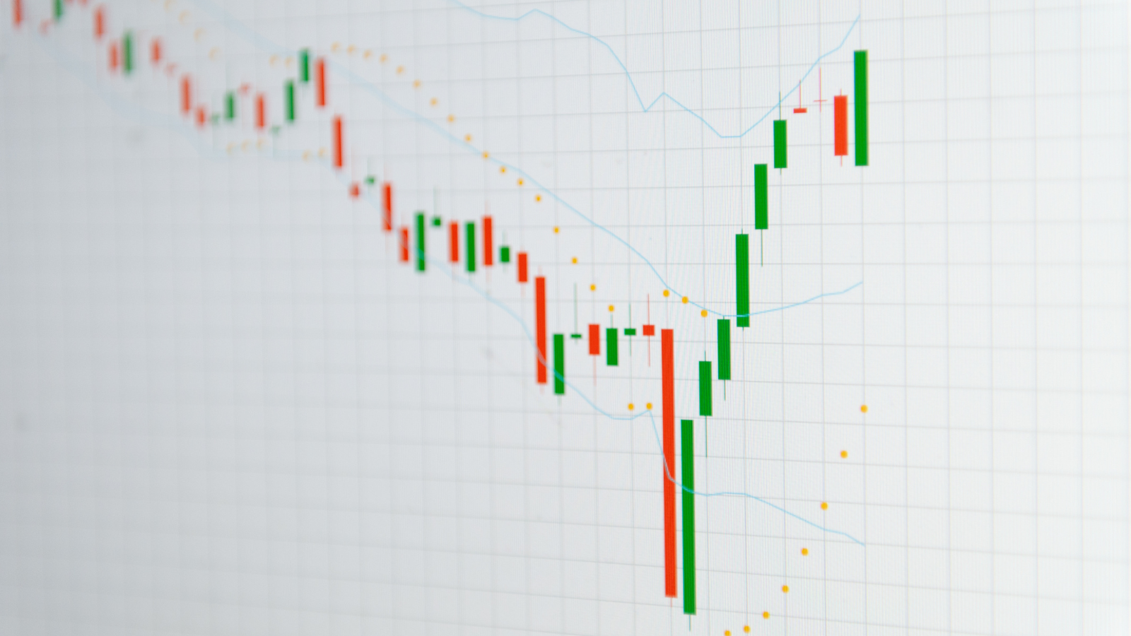 Market Volatility