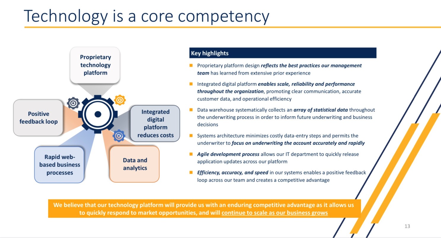 Technology is a core competency powerpoint slide from Kinsale Group