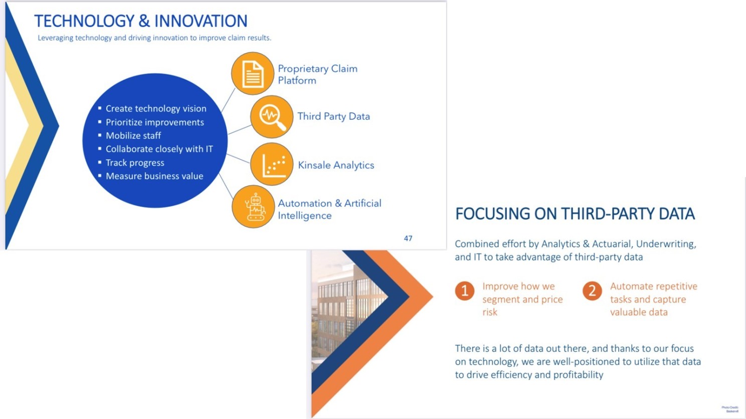 Technology & Innovation and Focusing on Third Party Data Powerpoint slides