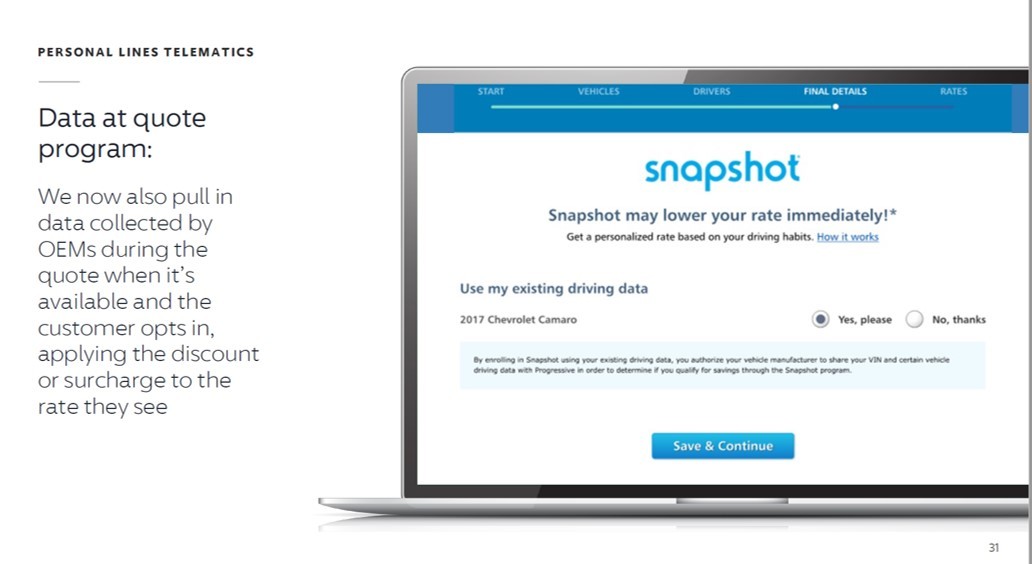 Personal line telematics snapshot