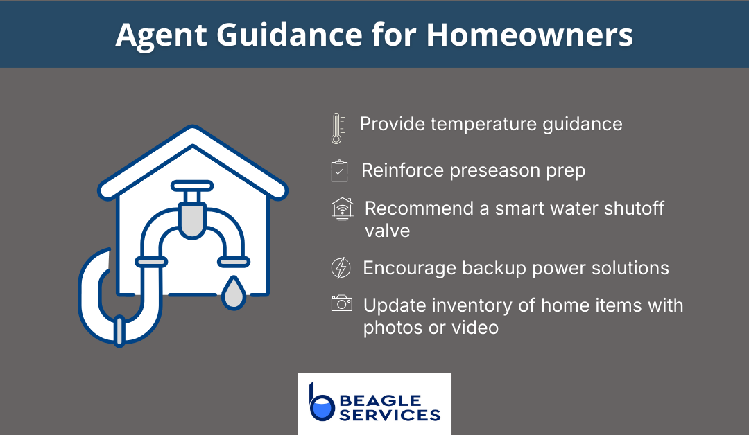Agent Guidance for Homeowners