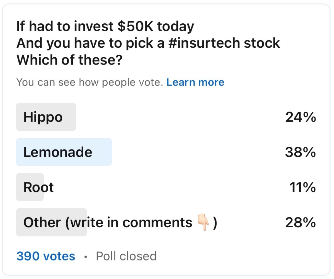 Poll comparing insurtech companies