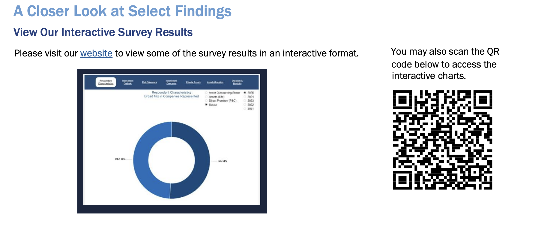 A Closer Look at Select Findings