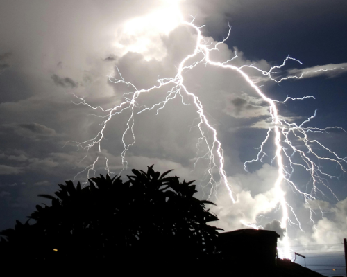 Frightening Sky