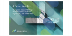 A graphic that depicts  a dock with two kyacks on it. The image is covered with light blue, dark blue and light green overlay and the majesco logo. The text reads 'a seven yuear itch: changes in Insurers' Strategic Priorities Defined by Three Digital Eras Over Seven Years' 